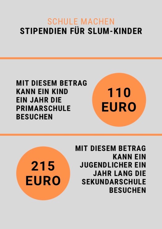 Beispiele für Stipendien: für den Besuch einer Primarschule braucht es 110 Euro - für ein ganzes Schuljahr, für eine weiterführende Schule 215 Euro.
